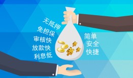 东莞无抵押大额短借-东莞无抵押身份证正规贷款-东莞无抵押应急借钱空放