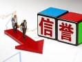 东莞无抵押无抵押私借空放-东莞无抵押私借贷-东莞无抵押应急贷款